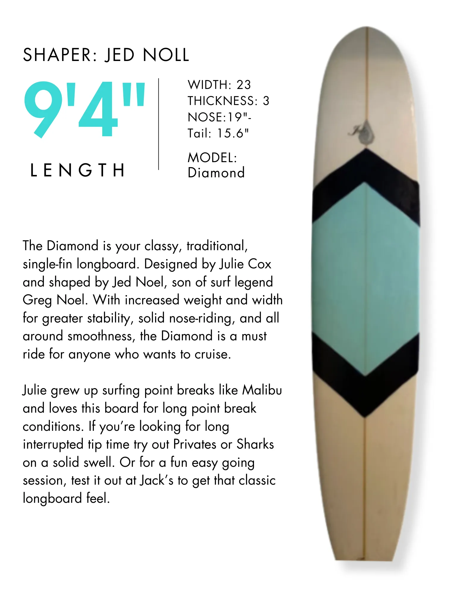 Demo Board Sampling Membership