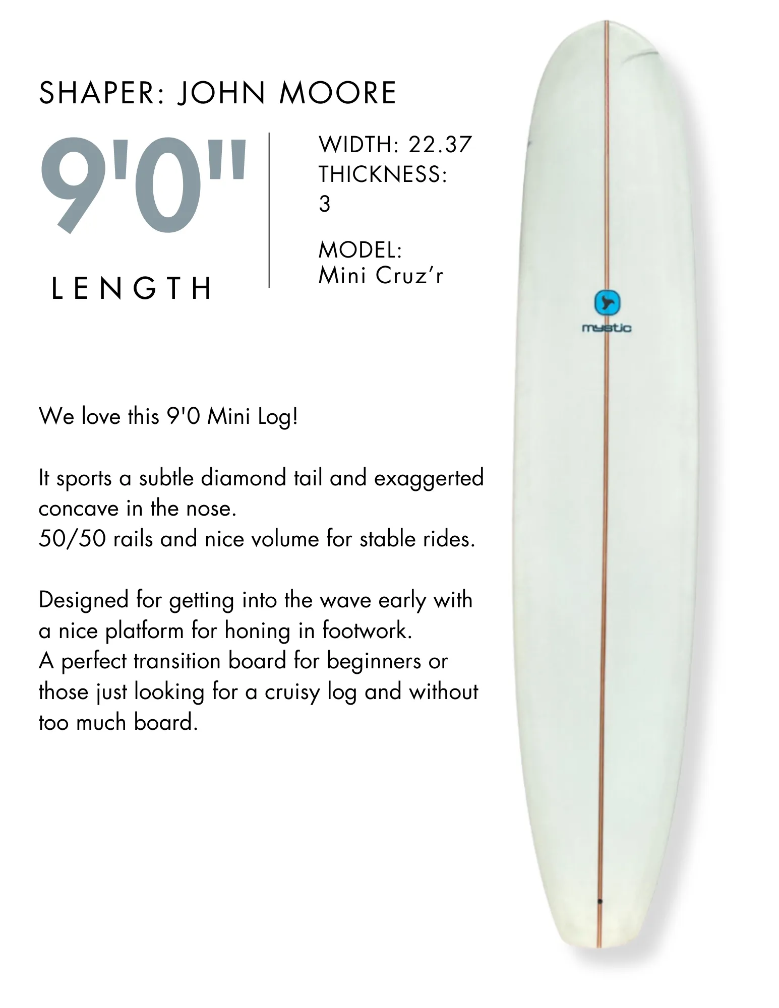 Demo Board Sampling Membership