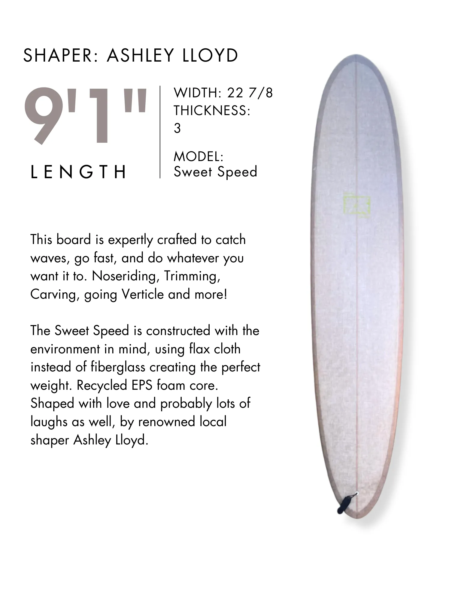 Demo Board Sampling Membership