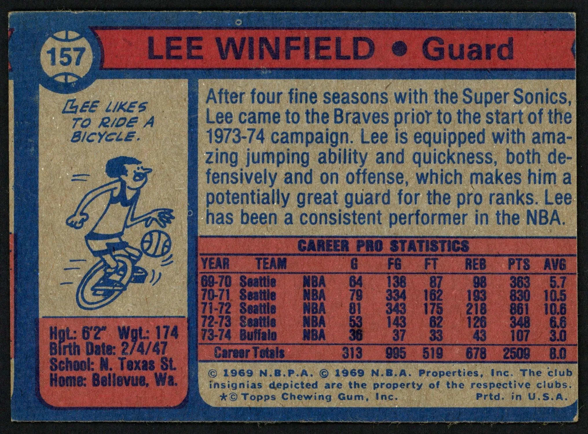 Lee Winfield Autographed 1974-75 Topps Card #157 Buffalo Braves SKU #150041