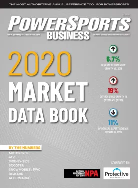 PowerSports Business 2020 Market Data Book